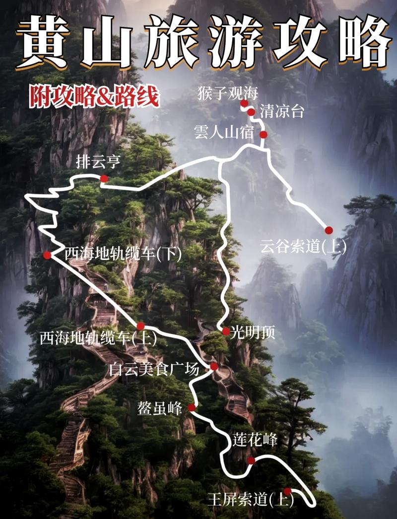 探索黄山之美，一篇详尽的安徽黄山旅游攻略能告诉我们什么？-图2