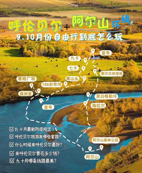 阿尔山旅游攻略，如何规划一次完美的旅行体验？-图3