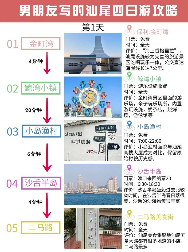 汕尾旅游攻略，探索这座海滨城市的魅力，你准备好了吗？-图1