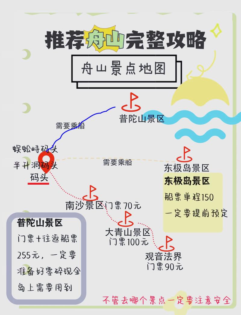 舟山群岛三日游，如何玩转这座海上花园？-图3