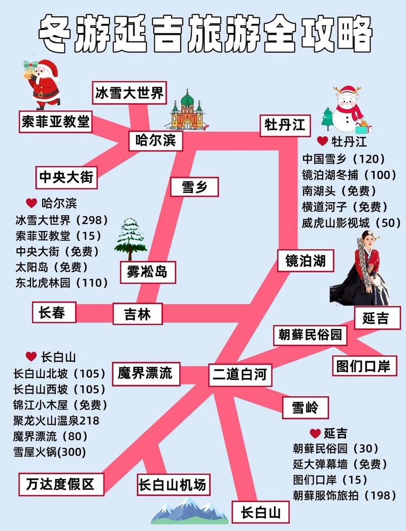 延吉旅游攻略，如何规划一次完美的旅行体验？-图1