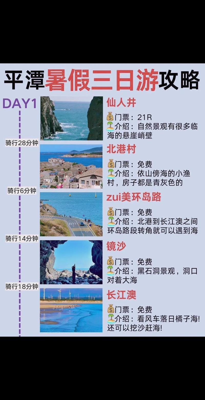 福建平潭岛三日游，有哪些必去的旅游景点？-图1