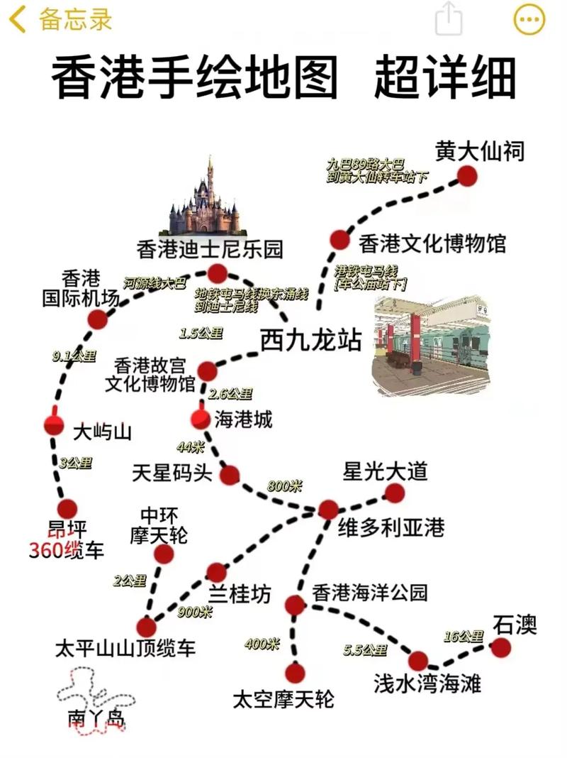 2013年香港旅游攻略，有哪些必去景点和实用建议？-图2