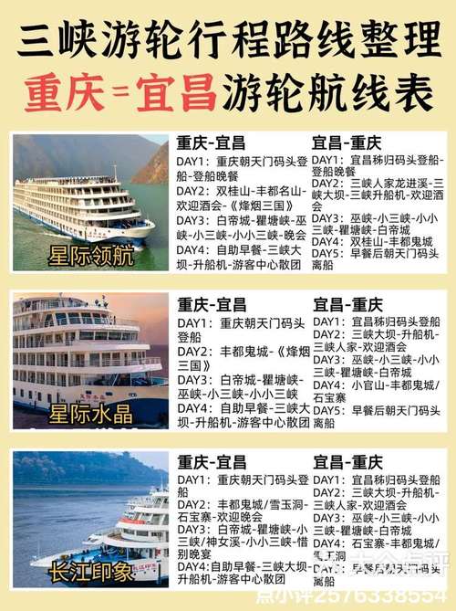 三峡游轮旅游攻略，如何规划一次完美的三峡之旅？-图1