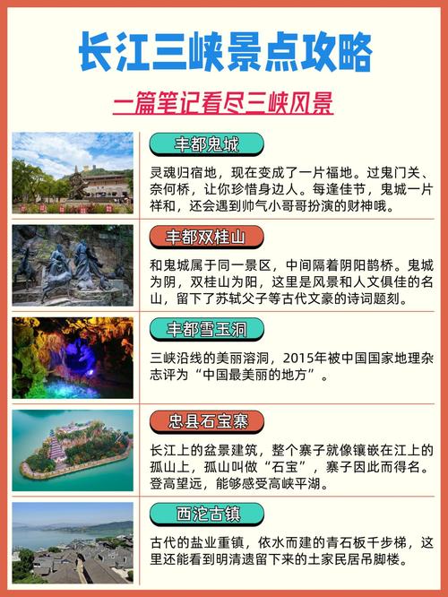 三峡游轮旅游攻略，如何规划一次完美的三峡之旅？-图2