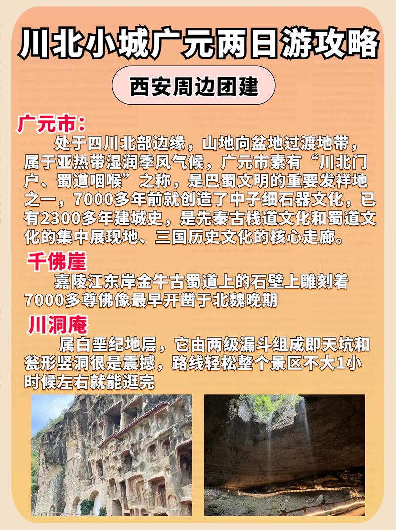 广元旅游攻略，如何规划一次完美的广元之旅？-图1