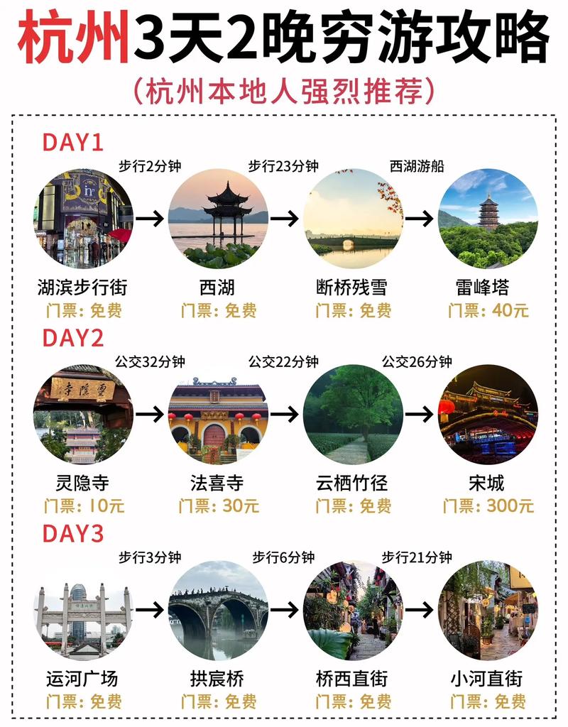 杭州旅游全攻略，如何玩转这座美丽的城市？-图1