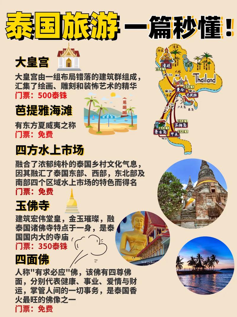 如何规划一次完美的泰国之旅？看这篇攻略就够了！-图3