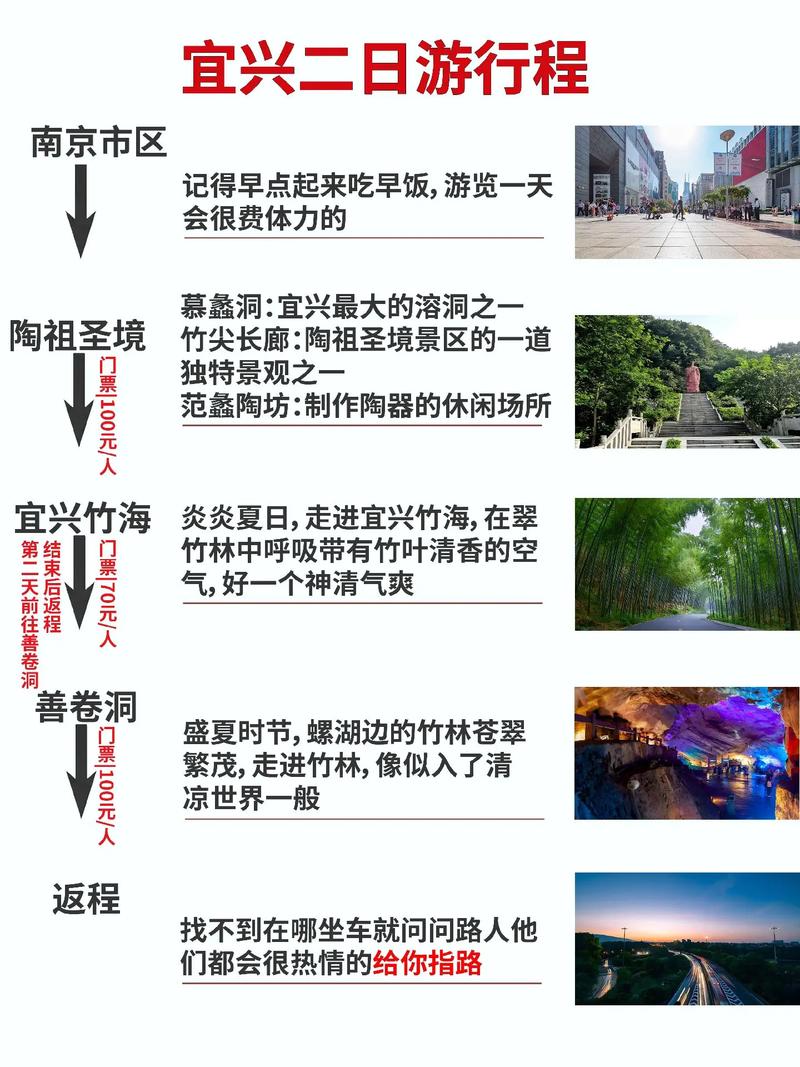 宜兴一日游，如何规划最佳旅游攻略？-图1