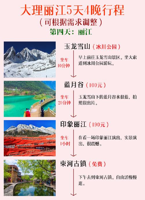 昆明、大理、丽江旅游攻略，如何规划一次完美的云南之旅？-图3