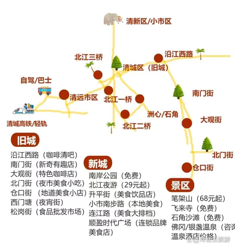 清远旅游攻略，如何规划一次完美的清远之旅？-图2