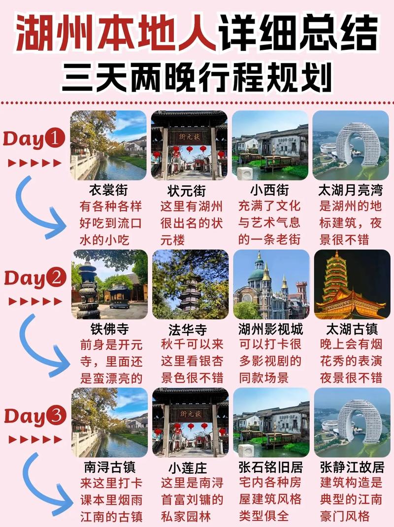 湖州旅游攻略，如何玩转这座美丽的城市？-图1