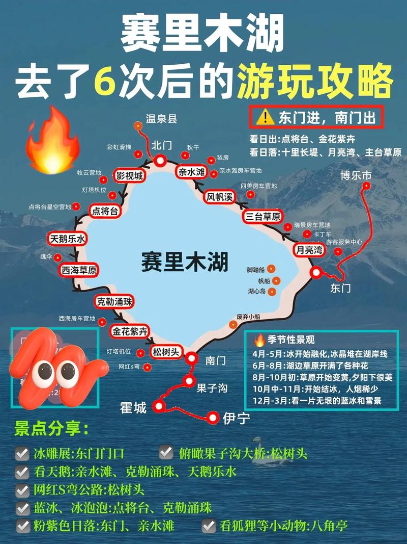 赛里木湖旅游攻略，如何规划一次完美的旅行体验？-图1