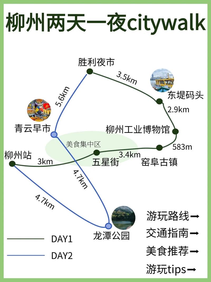 柳州旅游攻略，如何规划一次完美的柳州之旅？-图1