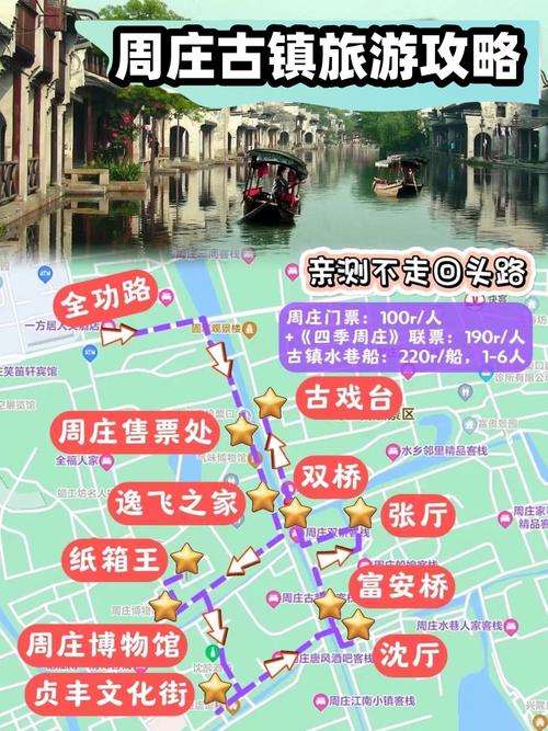 周庄古镇旅游攻略，如何玩转这座江南水乡？-图1