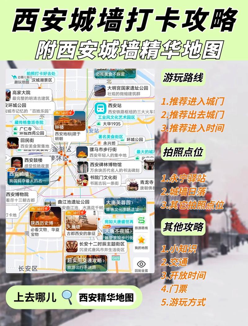 西安城墙旅游攻略，如何充分体验这座古都的魅力？-图2