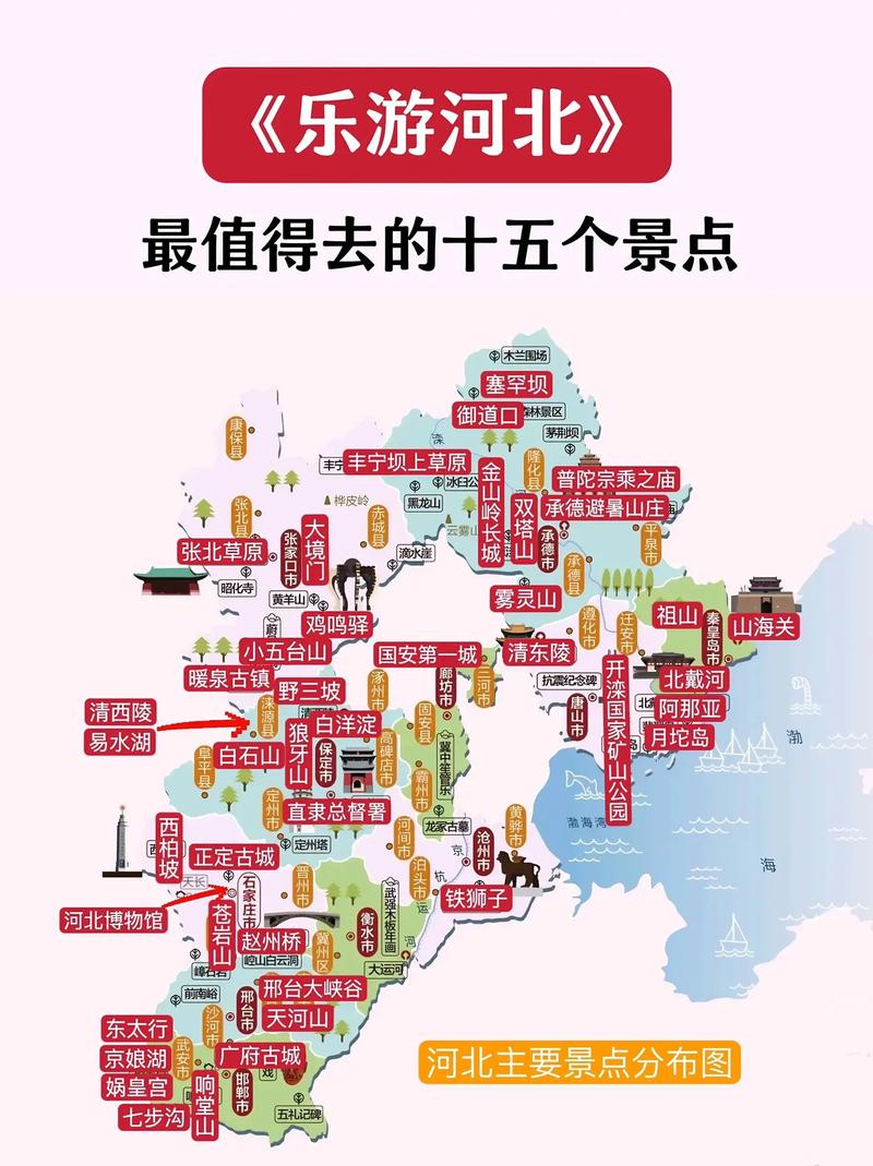 探索河北之美，一份详尽的旅游攻略带你领略燕赵风情-图3