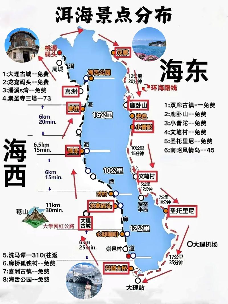 大理洱海旅游攻略，如何规划一次完美的洱海之旅？-图3