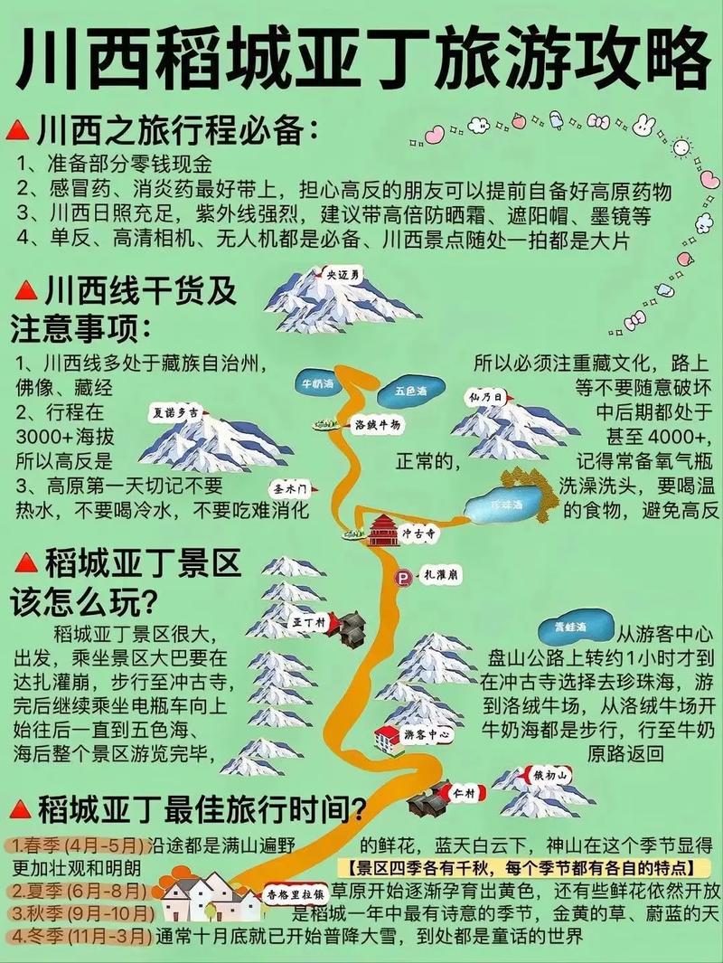 亚丁稻城旅游攻略，如何规划一次完美的旅行体验？-图3