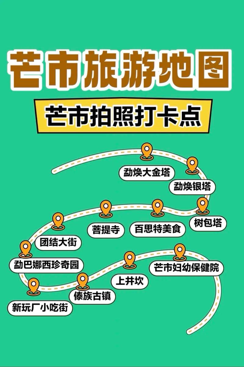 芒市旅游攻略，如何规划一次完美的芒市之旅？-图3