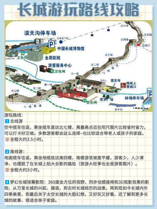 北京长城旅游攻略，如何规划一次完美的长城之旅？-图2