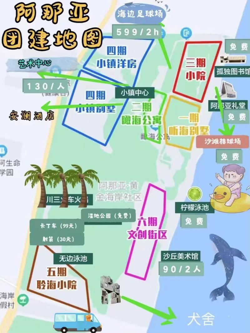 阿那亚旅游攻略，如何规划一次完美的海滨之旅？-图2