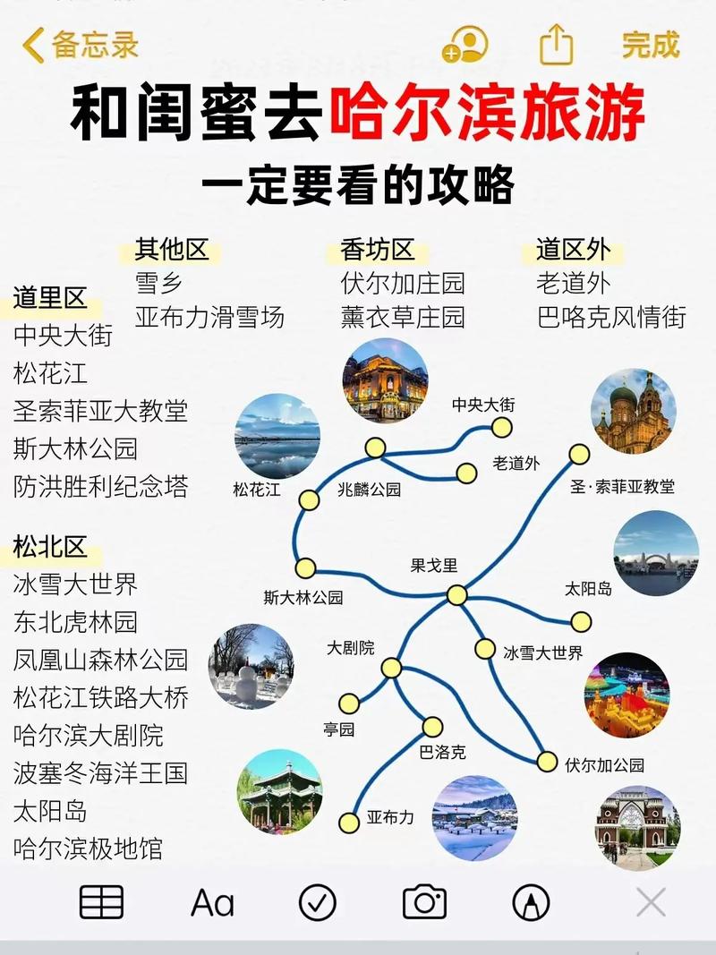 哈尔滨自由行旅游攻略，如何规划一次完美的旅行？-图3