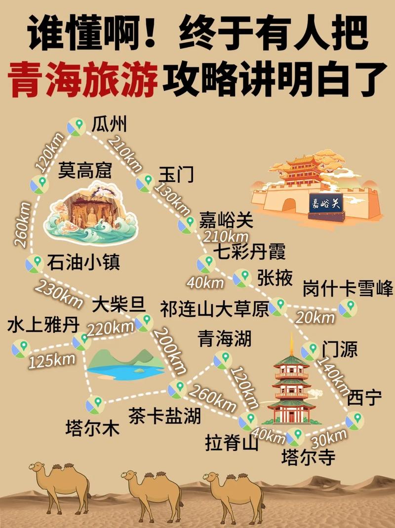 甘肃旅游攻略，如何规划一次完美的甘肃之旅？-图2