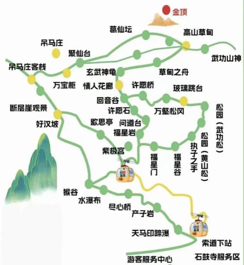 江西武功山旅游攻略，如何规划一次完美的登山之旅？-图2