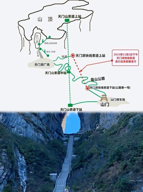 张家界天门山旅游攻略，如何规划一次完美的旅行体验？-图1