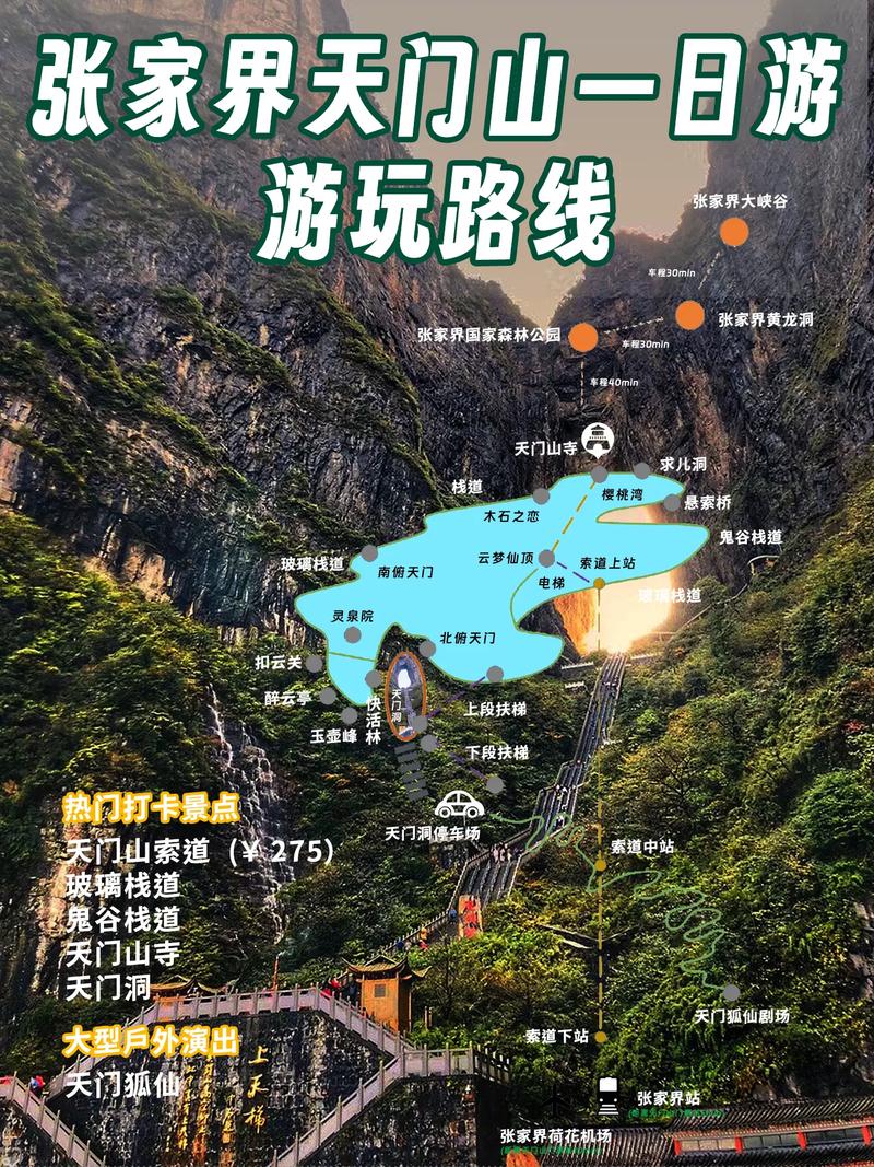 张家界天门山旅游攻略，如何规划一次完美的旅行体验？-图2