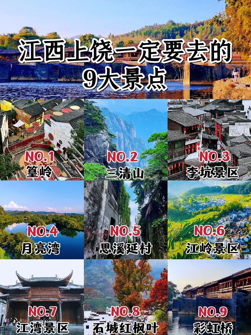 上饶旅游攻略，如何规划一次完美的旅行？-图3