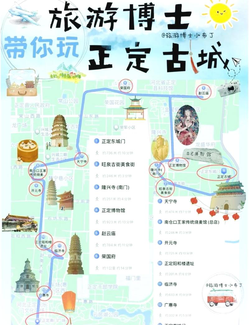 正定旅游攻略，如何规划一次完美的正定之旅？-图1