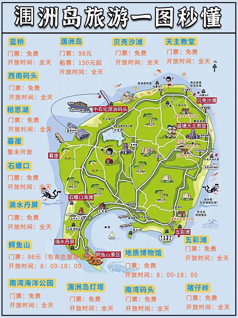 广西涠洲岛旅游攻略，如何玩转这座美丽的海岛？-图1