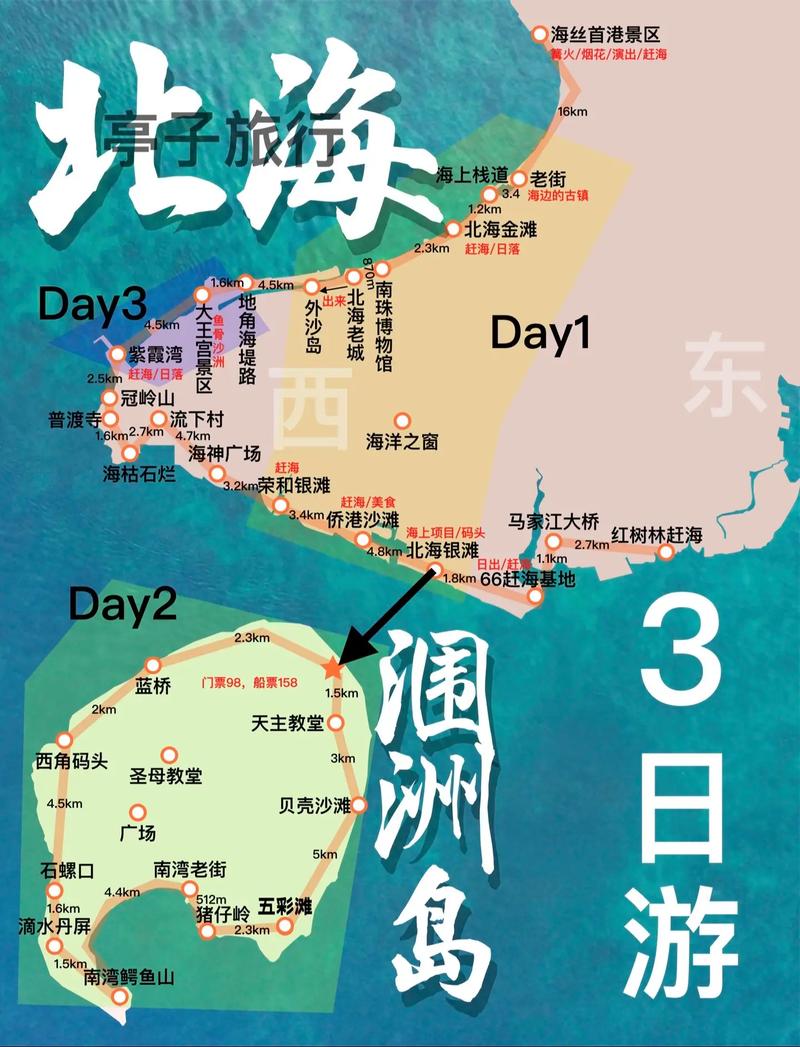 广西涠洲岛旅游攻略，如何玩转这座美丽的海岛？-图2