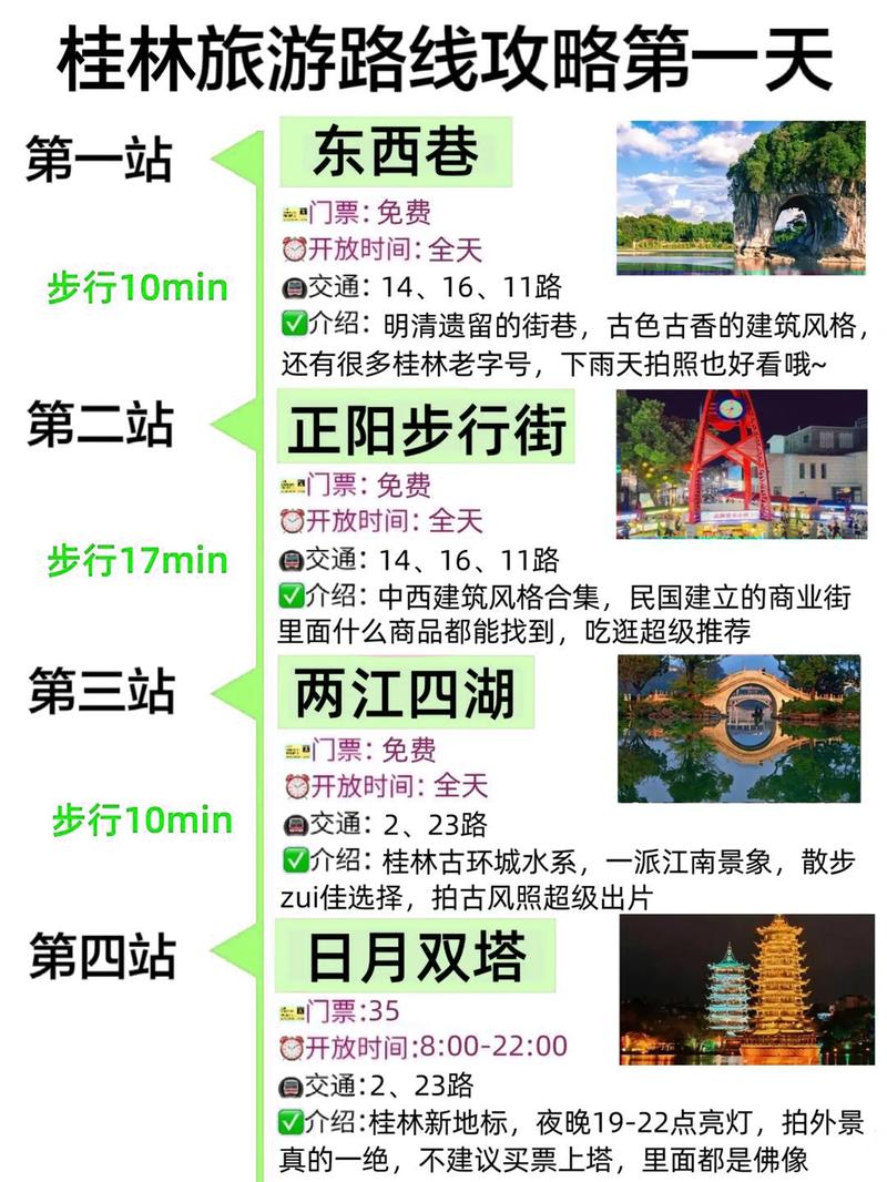 桂林三天自由行，如何玩转这座美丽的城市？-图1