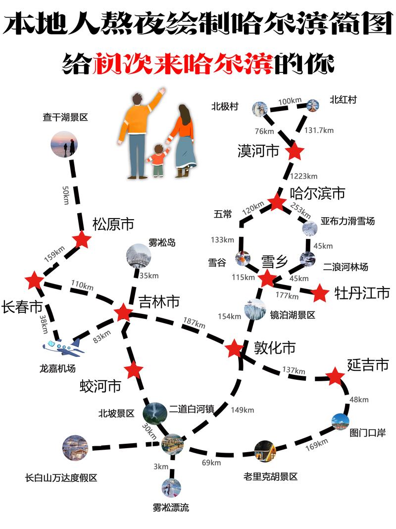 哈尔滨旅游全攻略，如何玩转这座冰雪之城？-图2