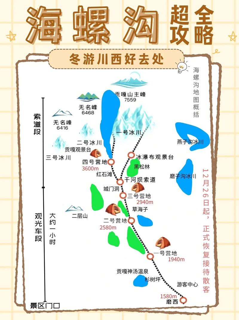 海螺沟旅游景点攻略，如何规划一次完美的旅行？-图1