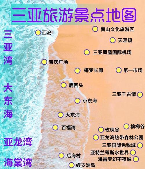 如何制定完美的自由旅游攻略？-图3