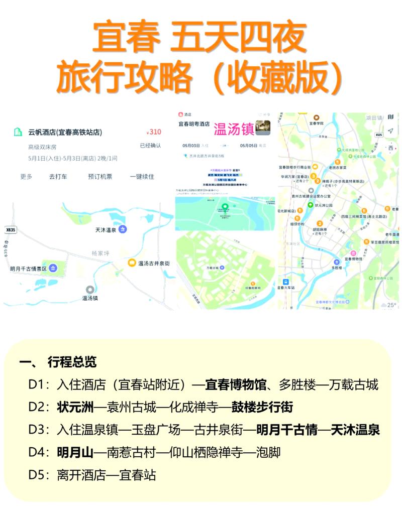 宜春旅游攻略，如何规划一次完美的宜春之旅？-图1