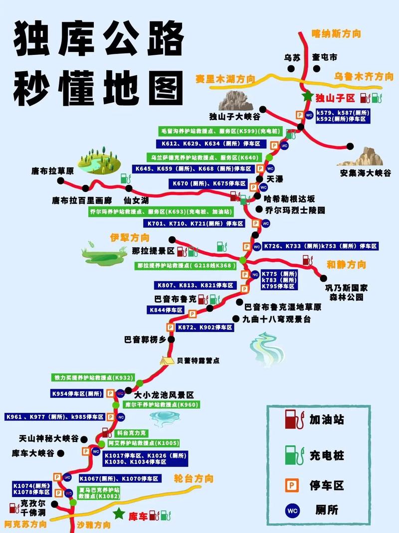 独库公路旅游攻略，如何规划一次难忘的自驾之旅？-图3