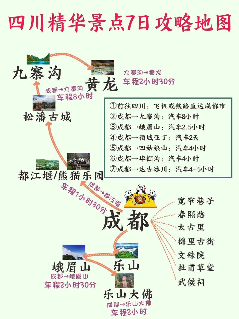 四川国庆旅游攻略，如何规划一次完美的假期之旅？-图2