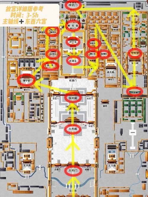 故宫旅游攻略，如何规划一次完美的故宫之旅？-图3