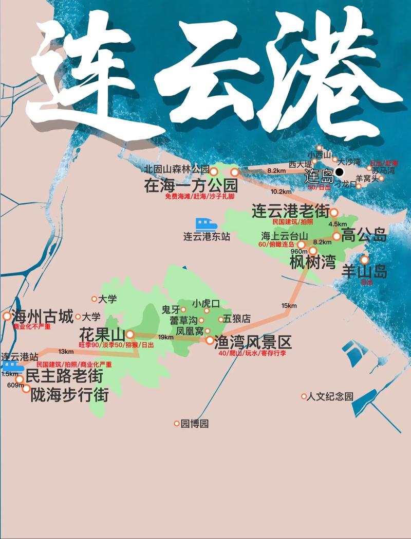 连岛旅游攻略，如何玩转这座美丽的海岛？-图1