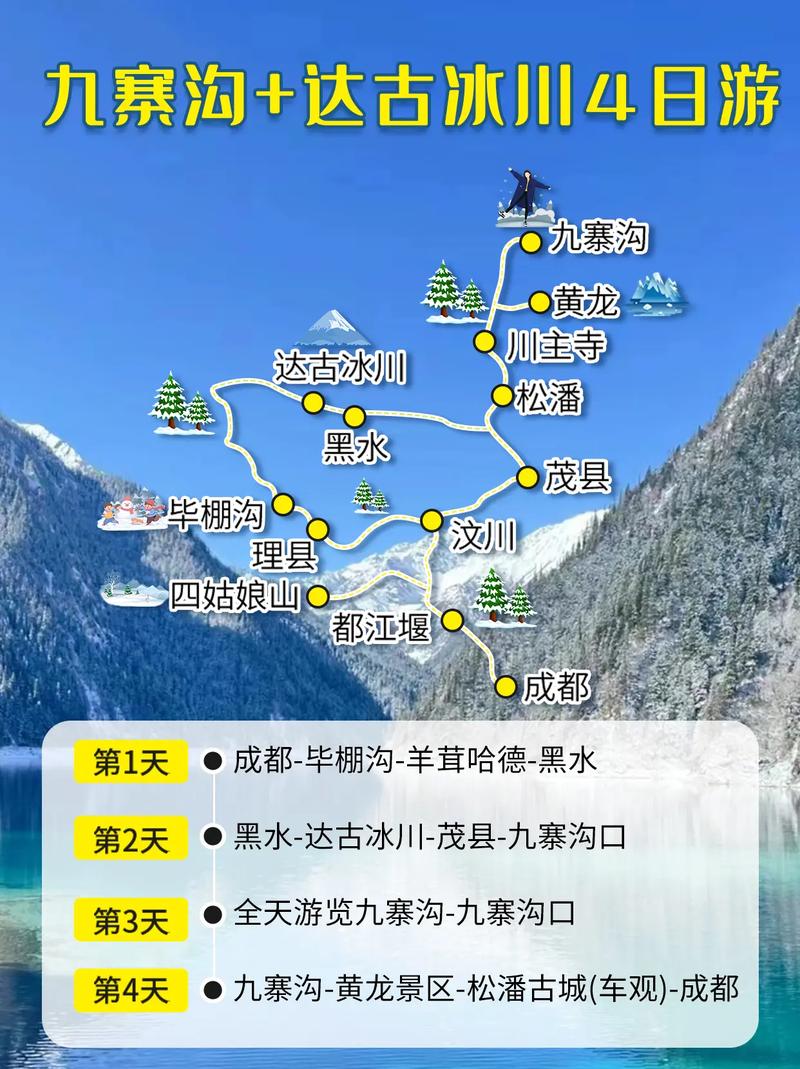 达古冰川旅游攻略，如何规划一次难忘的冰川之旅？-图1