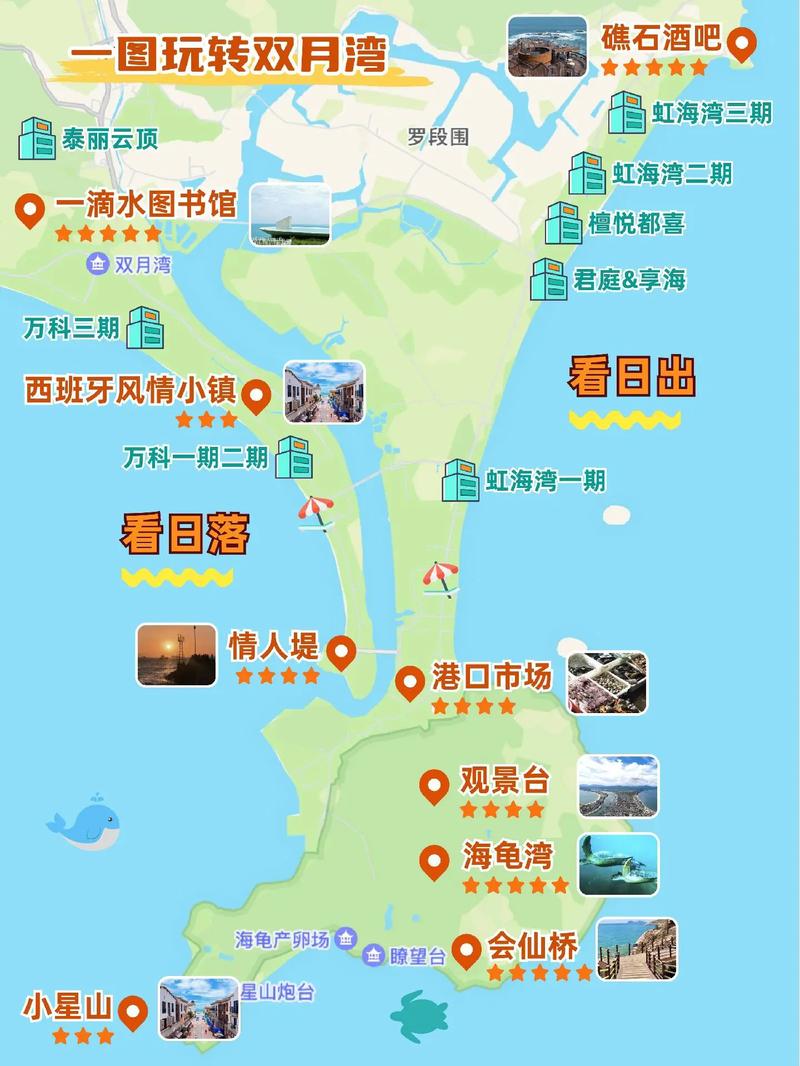 惠州双月湾自由行旅游攻略，如何规划一次完美的旅行？-图1