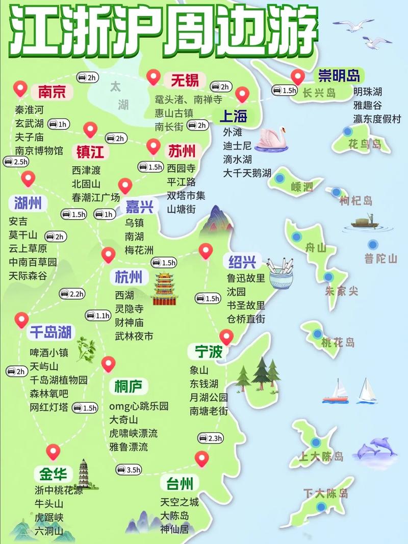 江浙沪自由行旅游攻略，如何规划一次完美的旅行体验？-图3