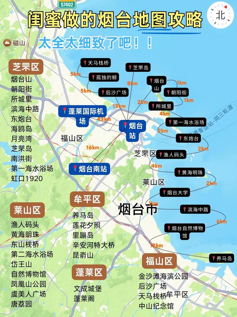 山东烟台旅游攻略，如何玩转这座美丽的海滨城市？-图2