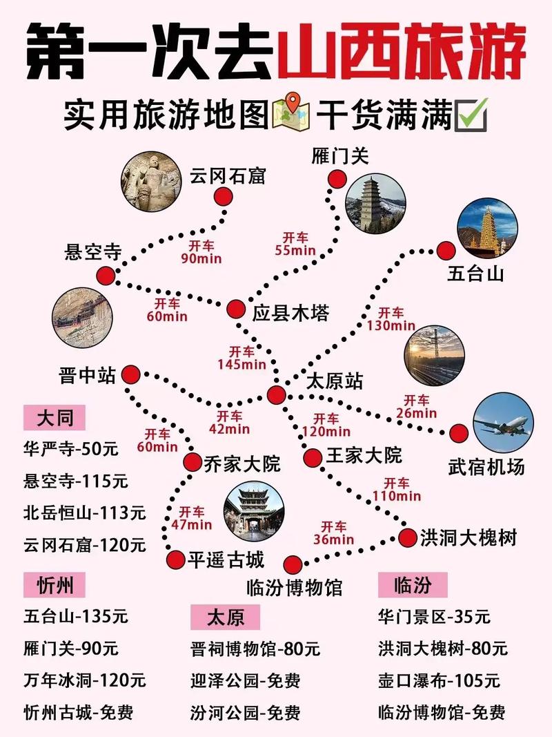 山西旅游线路全攻略，如何规划一次完美的山西之旅？-图3