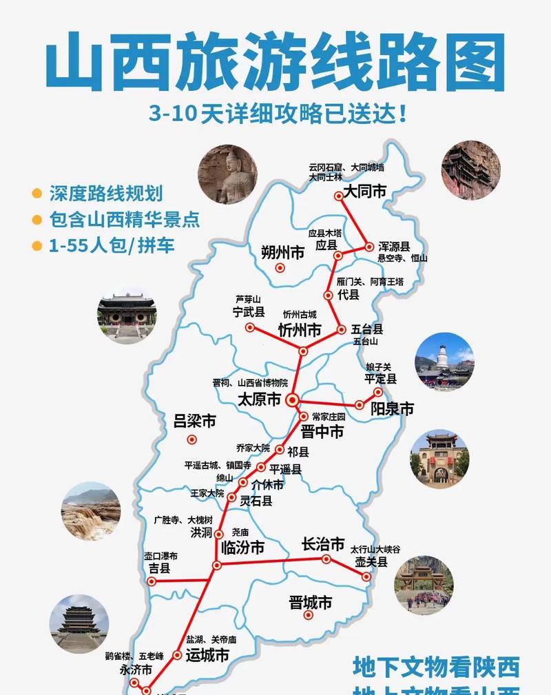 山西旅游线路全攻略，如何规划一次完美的山西之旅？-图1